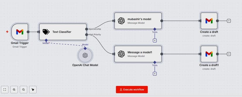 AI Gmail Auto-Responder